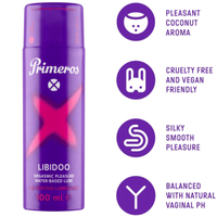 Primeros lubrikant Libidoo, kondomy Soft Glide a vibrační náprstek jako dárek zdarma