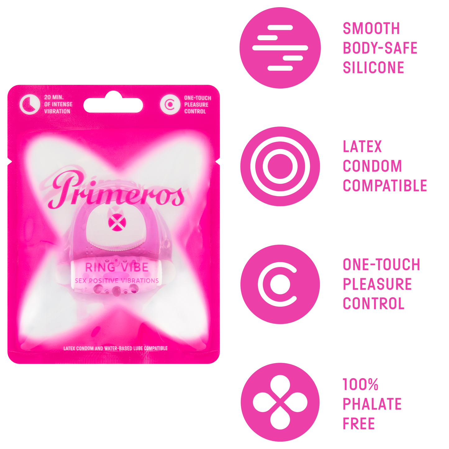 Primeros lubrikant Libidoo, kondomy Passion a vibrační kroužek jako dárek zdarma